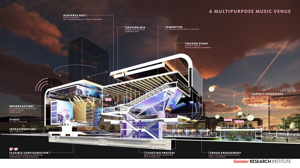 Entertainment Platform